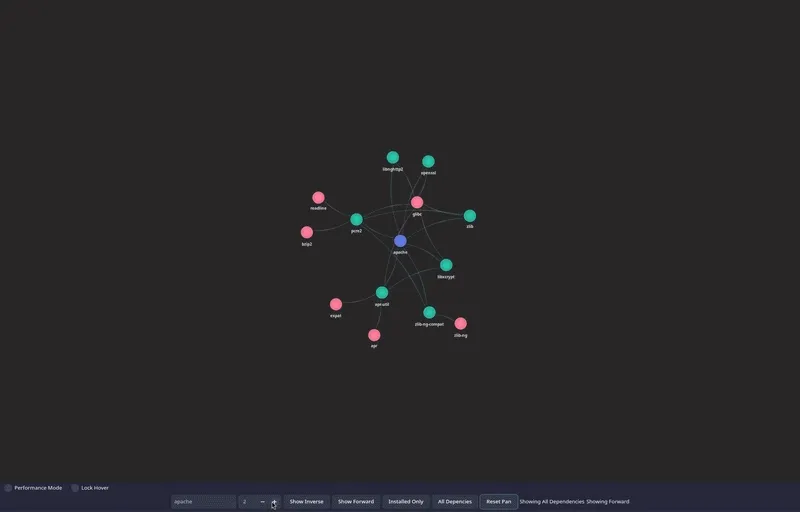 Starfish Demo